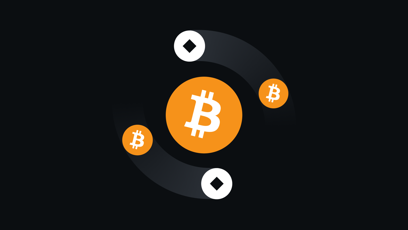 核心合规风控引擎